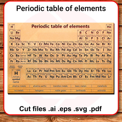雷射切割化學元素週期表 glowforge svg - Daniel San - 001