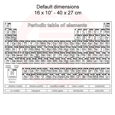 雷射切割化學元素週期表 glowforge svg - Daniel San - 002