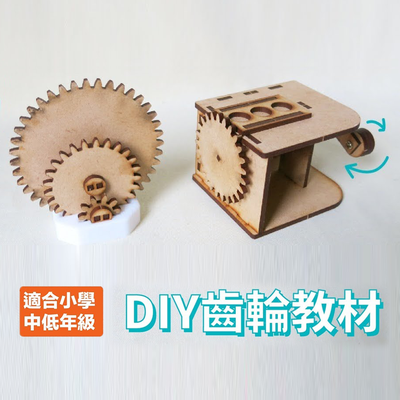 Gear tutorial - Noviceworkshop - 001