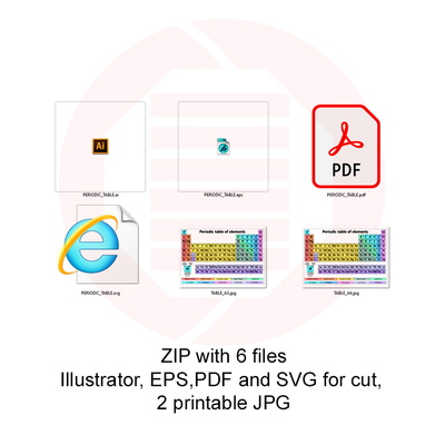 雷射切割化學元素週期表 glowforge svg - Daniel San - 005