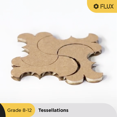 FLUX Curriculum - Tesselations (for Grade 8 - 12 )