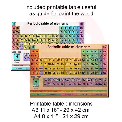 雷射切割化學元素週期表 glowforge svg - Daniel San - 004